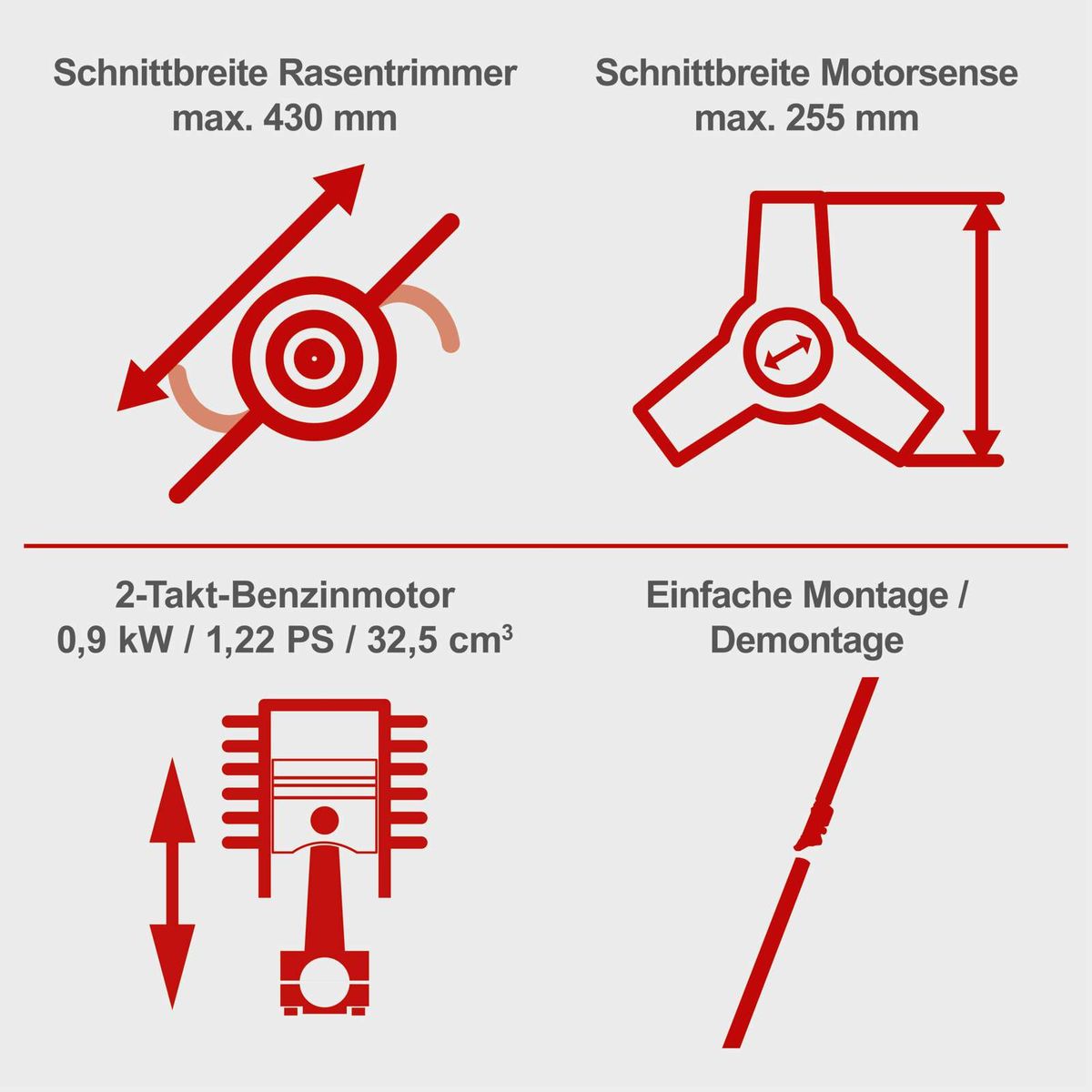 Technische Daten: Maximaler Schnittbreitenbereich für Rasentrimmer und Motorsense, 2-Takt-Benzinmotor mit Leistung und Hubraumangabe, einfache Montage/Demontage