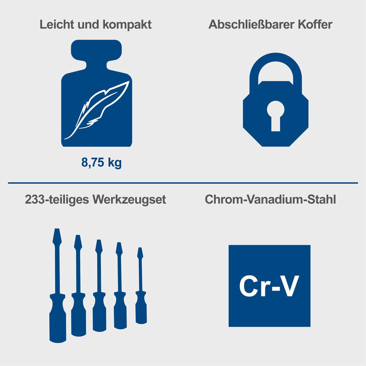 Werkzeugkoffer TB235 mit 233 Teilen, leicht und kompakt (8,75 kg), verschließbarer Koffer aus ABS, Chrom-Vanadium-Stahl-Toolset