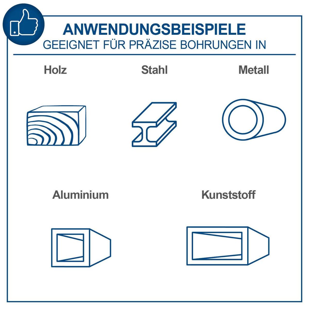 Anwendungsbeispiele für präzise Bohrungen in Holz, Metall, Stahl, Aluminium und Kunststoff