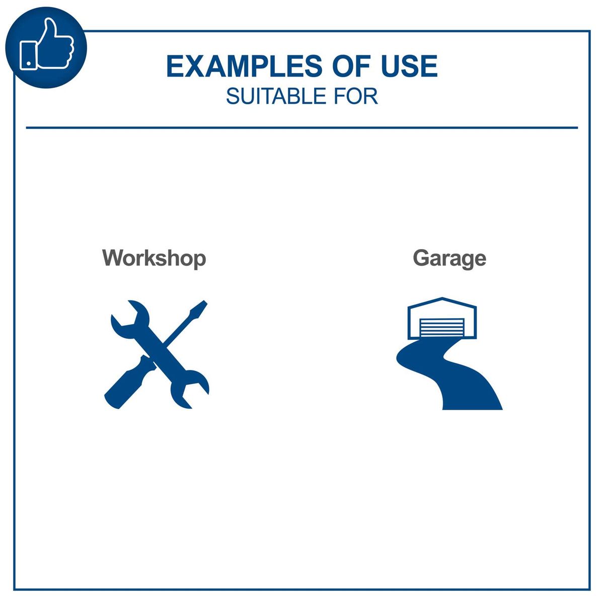 Beispiel für die Verwendung von Werkstatt- und Garagen-Icons zur Produktkommunikation