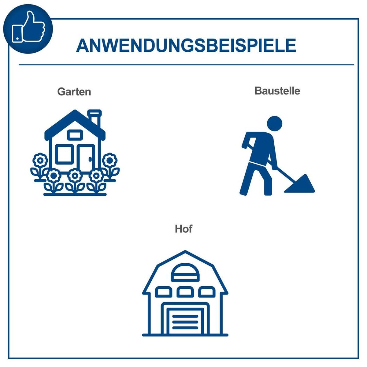 Das Bild zeigt Anwendungsbeispiele des Vibrationsstampfers VS1000 von Scheppach. Der Stampfer kann im Garten, auf der Baustelle und im Hof verwendet werden. Er eignet sich zum Verdichten von Boden und anderen Materialien.