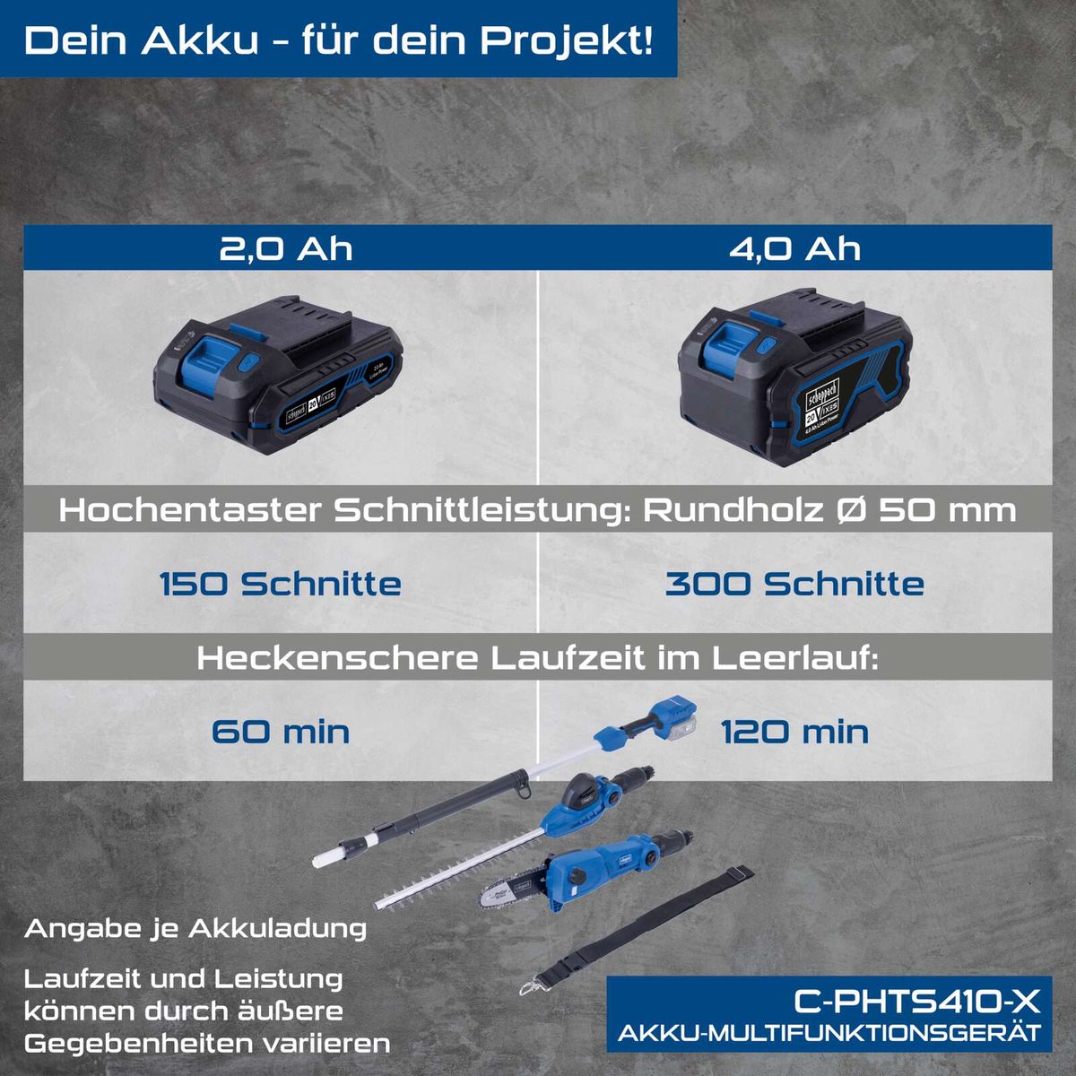 Vergleich der Akkuleistungen für Heckenschere und Hochentaster mit 2,0 Ah vs. 4,0 Ah Batterie