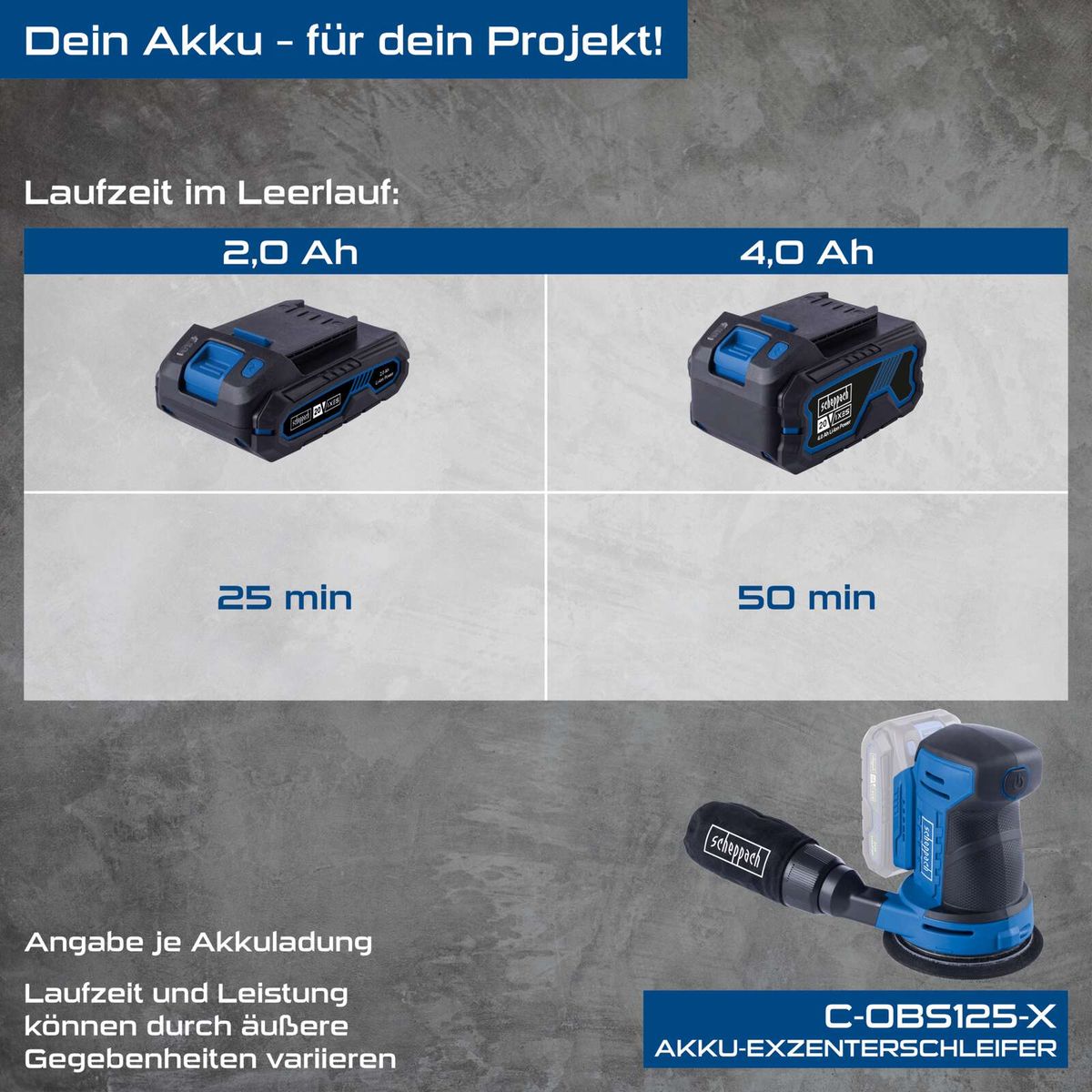 Scheppach Akku-Exzenterschleifer C-OBS125-X mit Laufzeitvergleich (25 vs. 50 Minuten) bei unterschiedlichen Akkukapazitäten (2 Ah vs. 4 Ah)