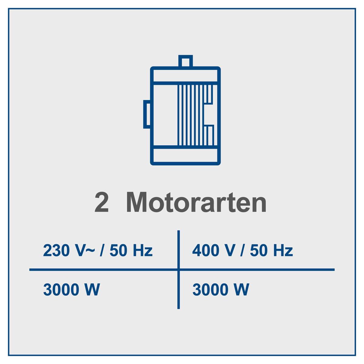 Wippkreissäge mit Leistungsangaben für 230 V/50 Hz und 400 V/50 Hz, jeweils 3000 Watt