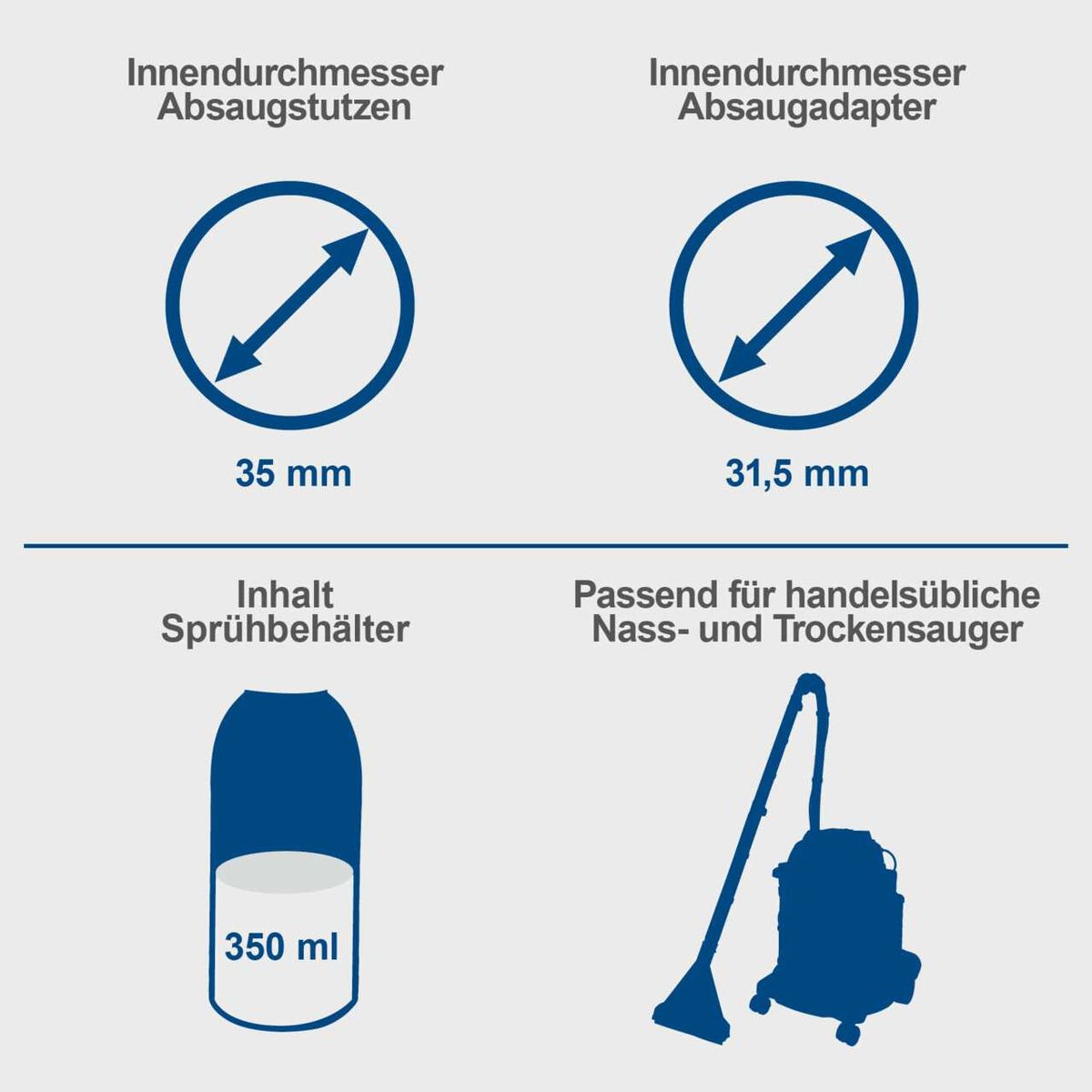 Innenmaße für Absaugstutzen und -adapter sowie Sprühbehälterkapazität für Scheppach-Produkte