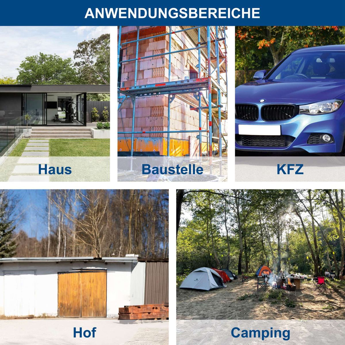 Werkzeugtasche TC24 mit Anwendungsbereichen: Haus, Baustelle, Kfz, Hof und Camping für praktische DIY-Lösungen