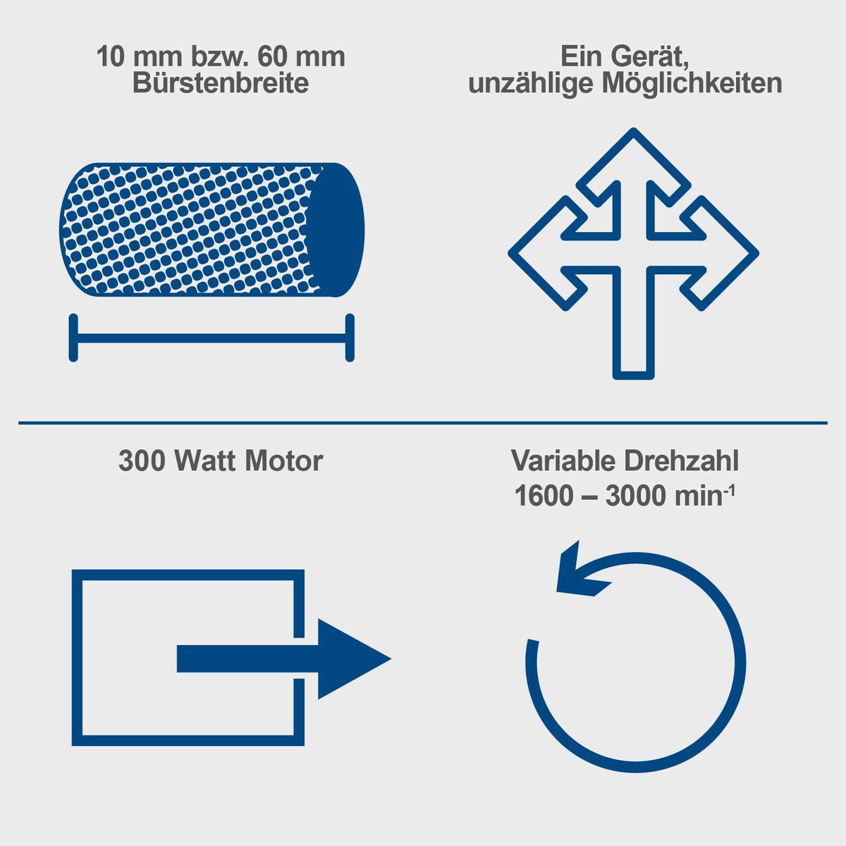 Die Satiniermaschine MRS500 von Scheppach bietet eine Bürstenbreite von 10-60 mm Breite, einen 300 Watt Motor und eine variable Drehzahl von 1600-3000 min⁻¹. Sie ist vielseitig einsetzbar und inkludiert ein Schleifbürstenset.