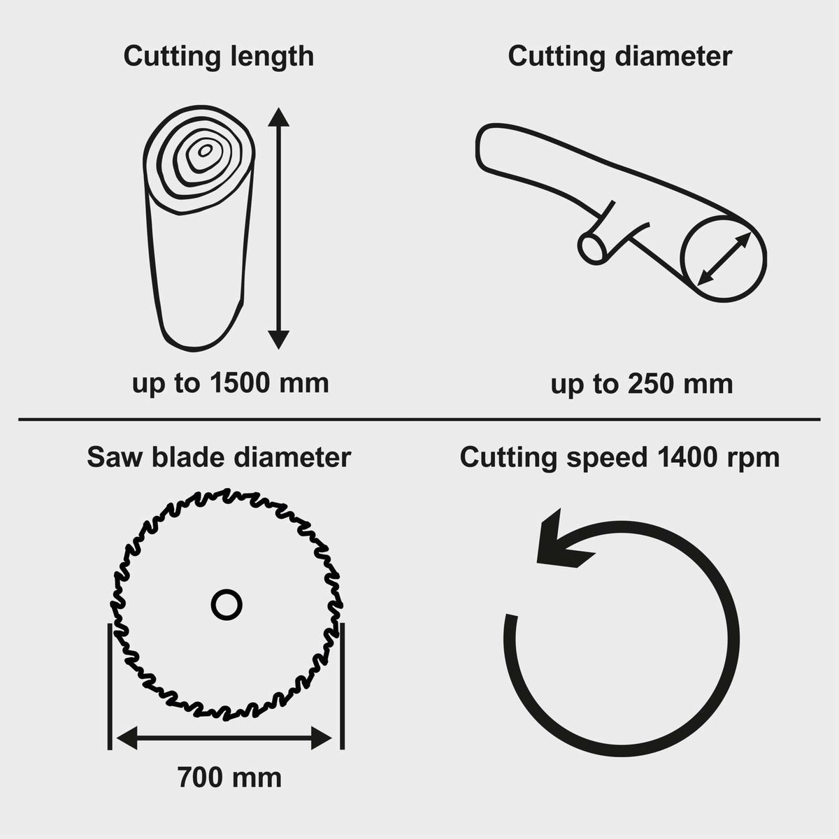 Das Werkzeug bietet eine Schnittlänge von bis zu 1500 mm, einen Schnittdurchmesser von bis zu 250 mm, einen Sägeblattdurchmesser von 700 mm und eine Schnittgeschwindigkeit von 1400 U/min.