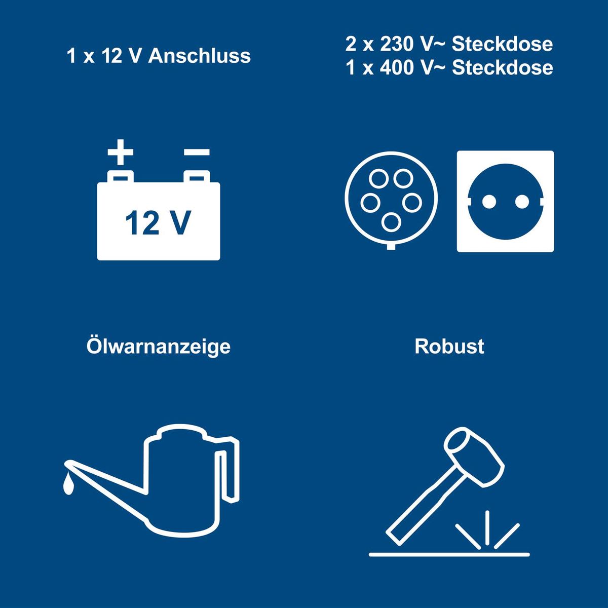 Wichtige technische Daten: 12-V-Anschluss, Ölwarnanzeige, Robustes Design, 230-V- und 400-V-Steckdosen mit Überlastschutz
