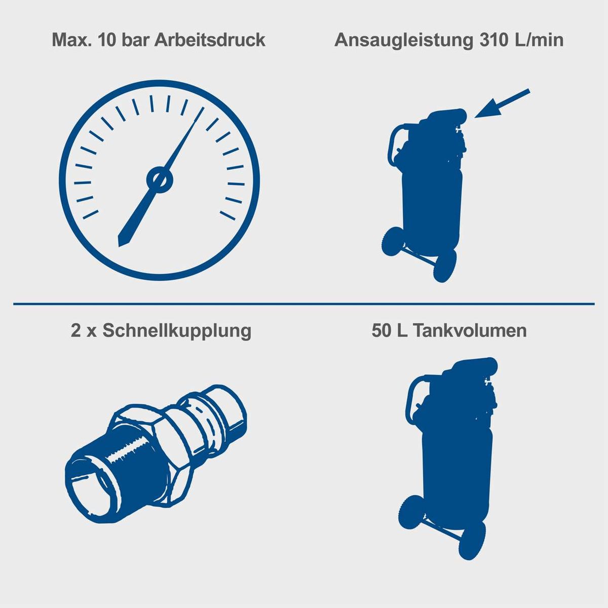 Der Scheppach Kompressor HC80V hat einen maximalen Arbeitsdruck von 10 bar, eine Ansaugleistung von 310 Litern pro Minute, ein Tankvolumen von 50 Litern und zwei Schnellkupplungen.