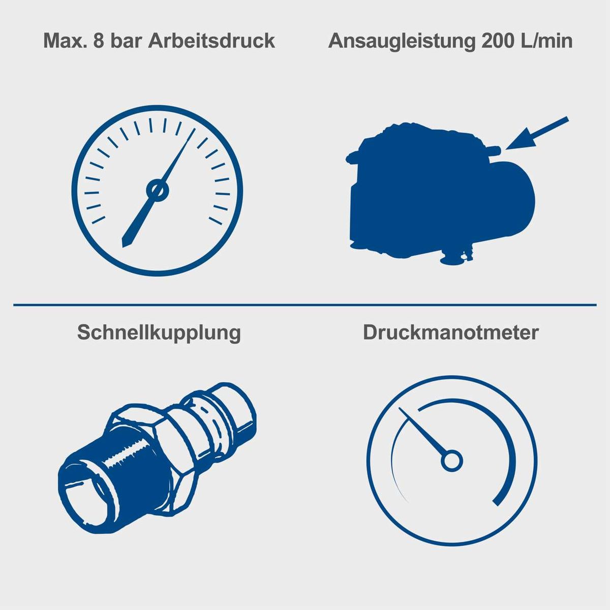 Der Scheppach Kompressor HC06 hat einen maximalen Arbeitsdruck von 8 bar und eine Ansaugleistung von 200 Litern pro Minute. Er verfügt über eine Schnellkupplung und ein Druckmanometer.