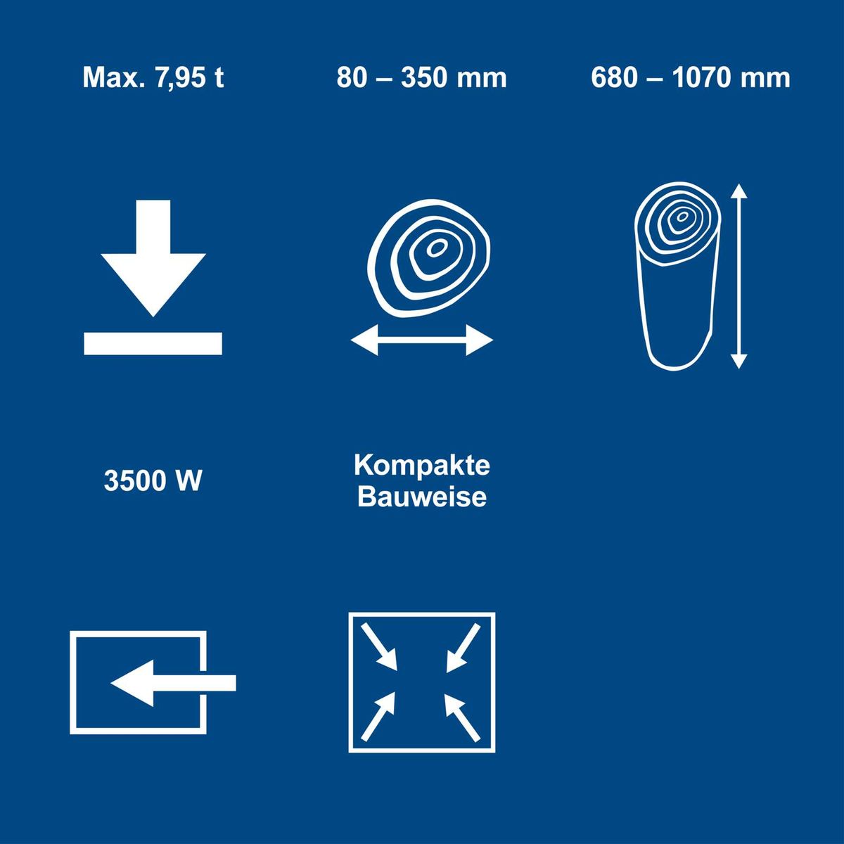 Technische Daten: Maximaler Gewicht (7,95 t), Kompaktbauweise mit Abmessungen (80–350 mm × 680–1070 mm), Leistung (3500 W), multidirektionale Antriebsmöglichkeiten