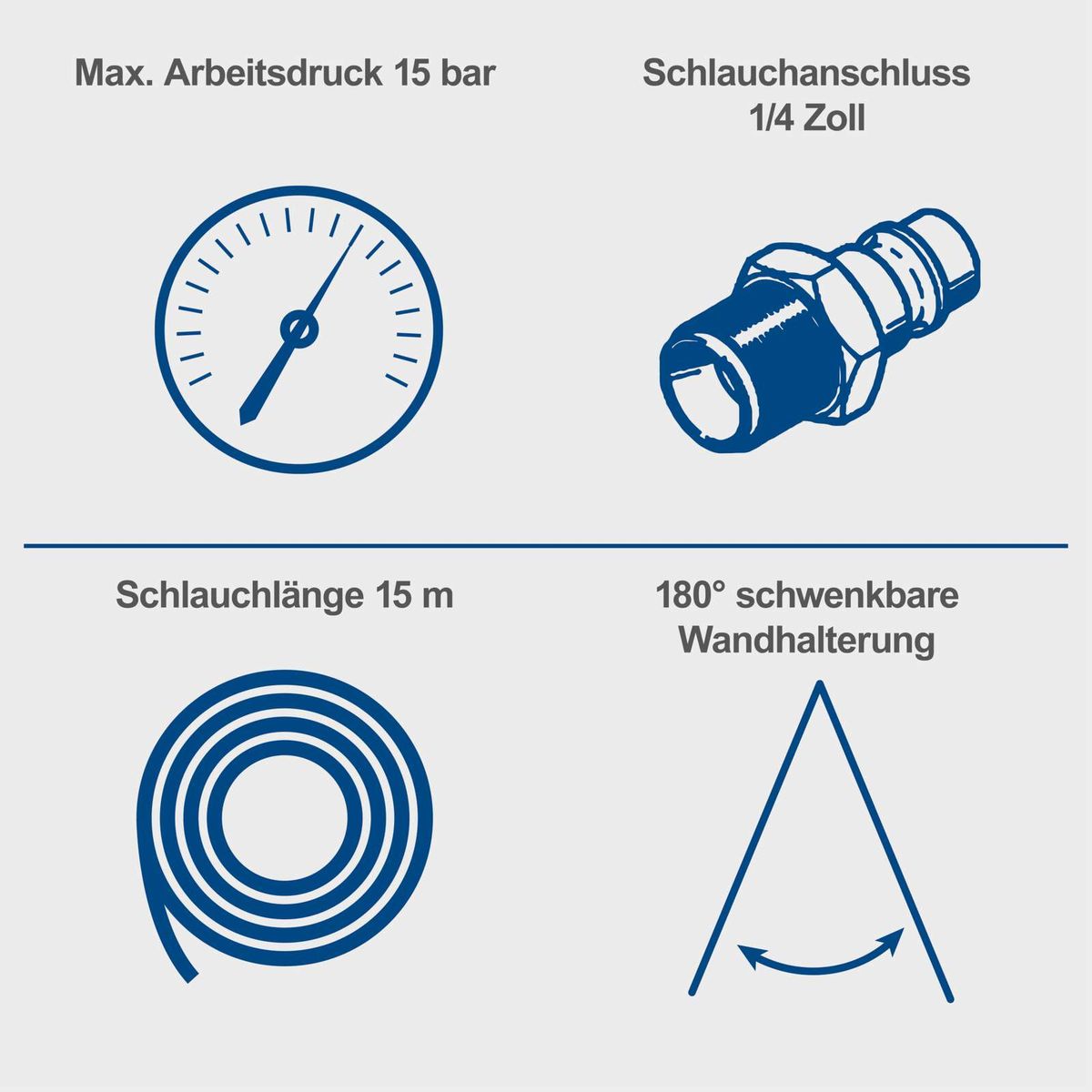 Automatik Druckluft Schlauchtrommel mit 15m Schlauchlänge, max. 15 bar Arbeitsdruck, 1/4 Zoll Schlauchanschluss und 180° schwenkbarer Wandhalterung.