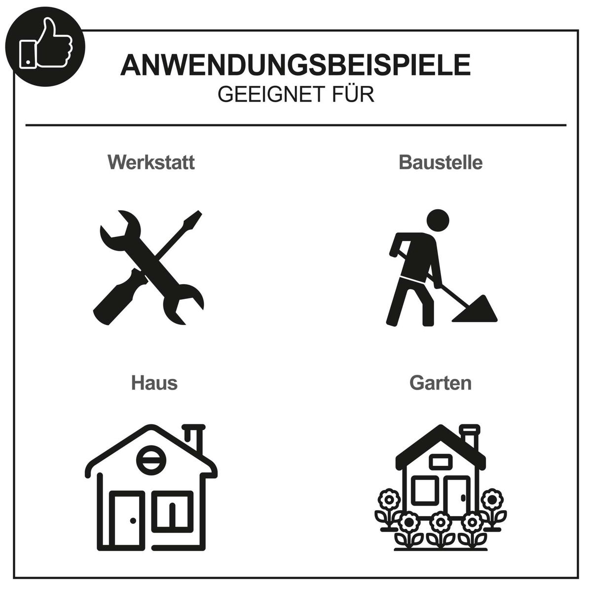Anwendungsbeispiele für Werkzeuge in Werkstatt, Haus und Garten mit Illustrationen zu typischen Einsatzszenarien