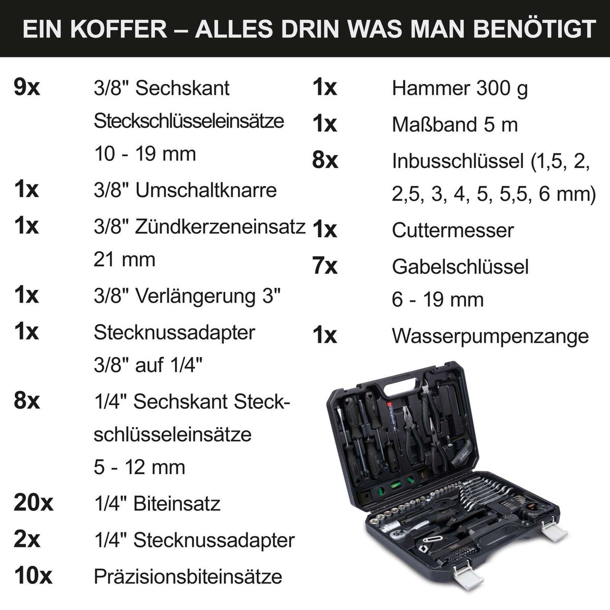 Werkzeugkoffer mit detaillierter Liste aller enthaltenen Werkzeuge für das Scheppach-Werkzeugset WZB120-BE