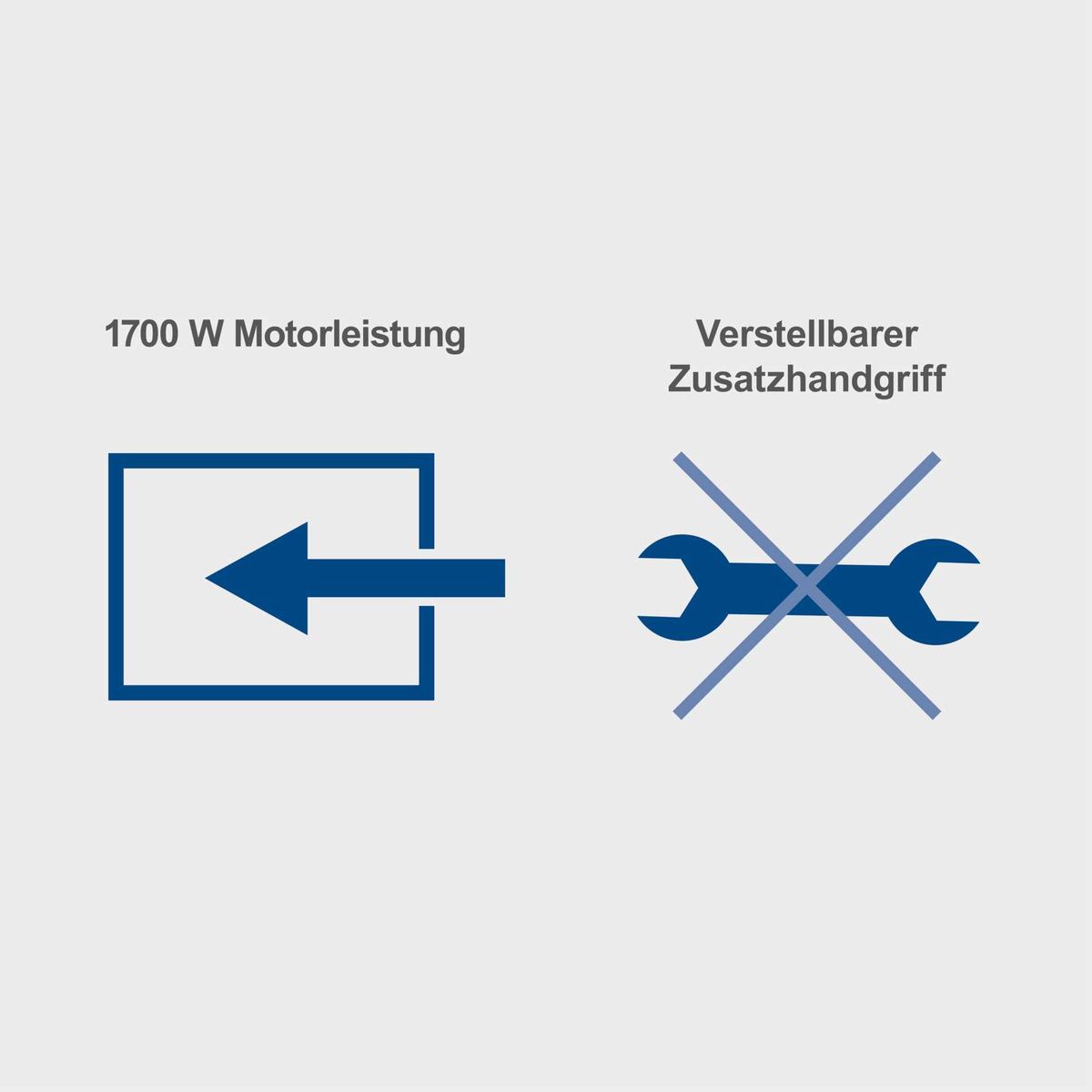 Werkzeug mit 1700 Watt Motorleistung und verstellbarem Zusatzhandgriff für bessere Ergonomie