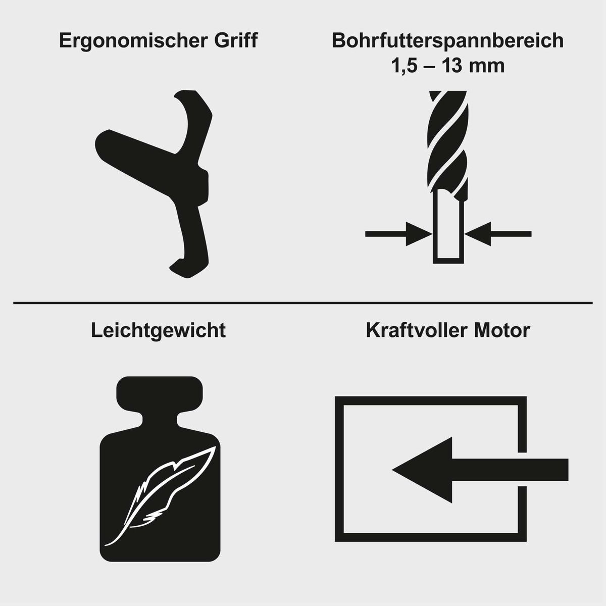 Ergonomischer Griff und Bohrspannbereich von 1,5 bis 13 mm für die Tischbohrmaschine BTD55Vario-BE