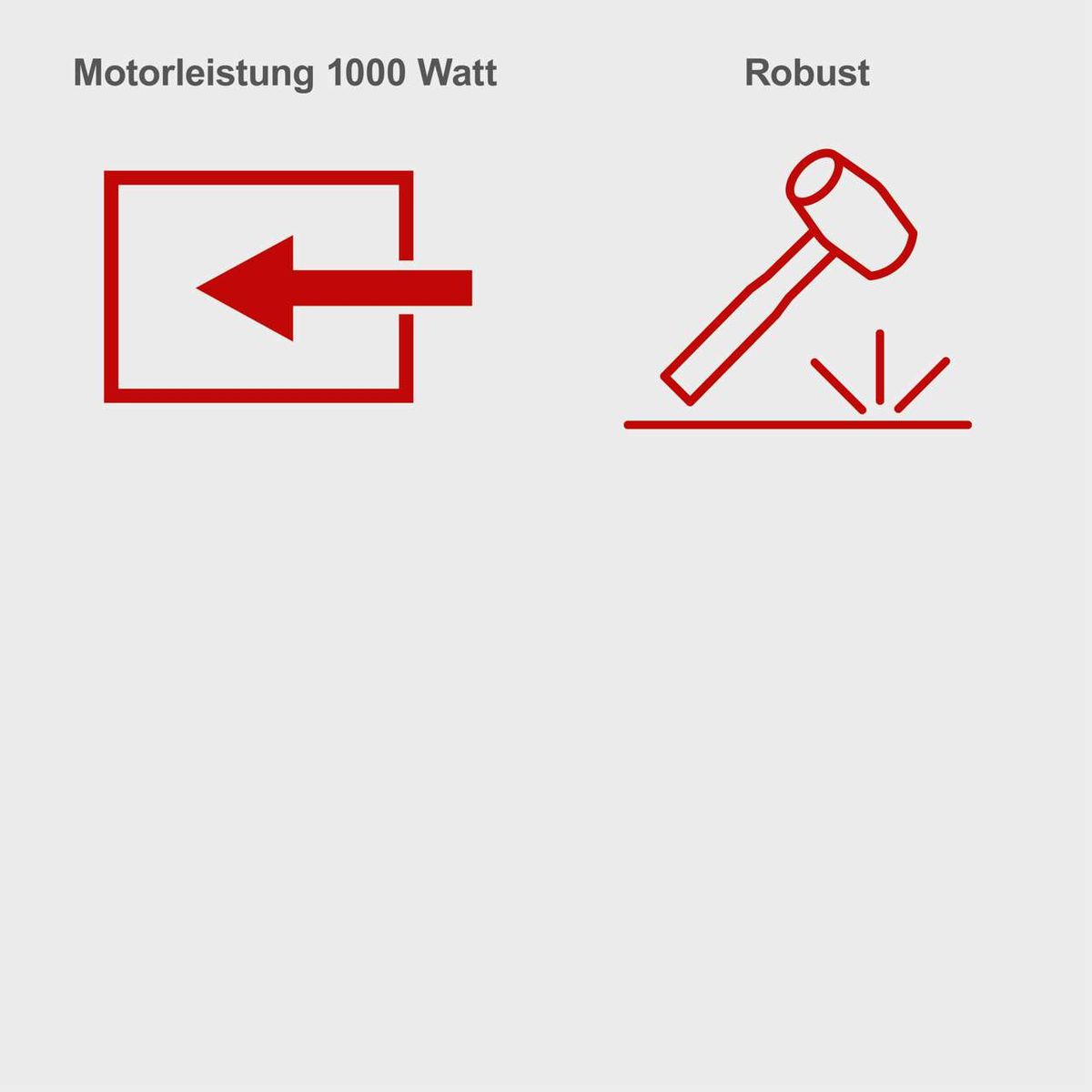 Der Hauswasserautomat GP1100JET LCD von Scheppach verfügt über eine Motorleistung von 1000 Watt und ist robust gebaut.