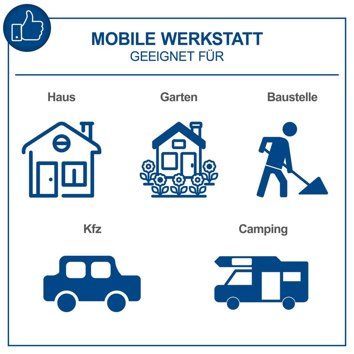 Mobile Werkstatt für Haus, Garten, Baustelle, Kfz und Camping; praktische Lösung für unterwegs