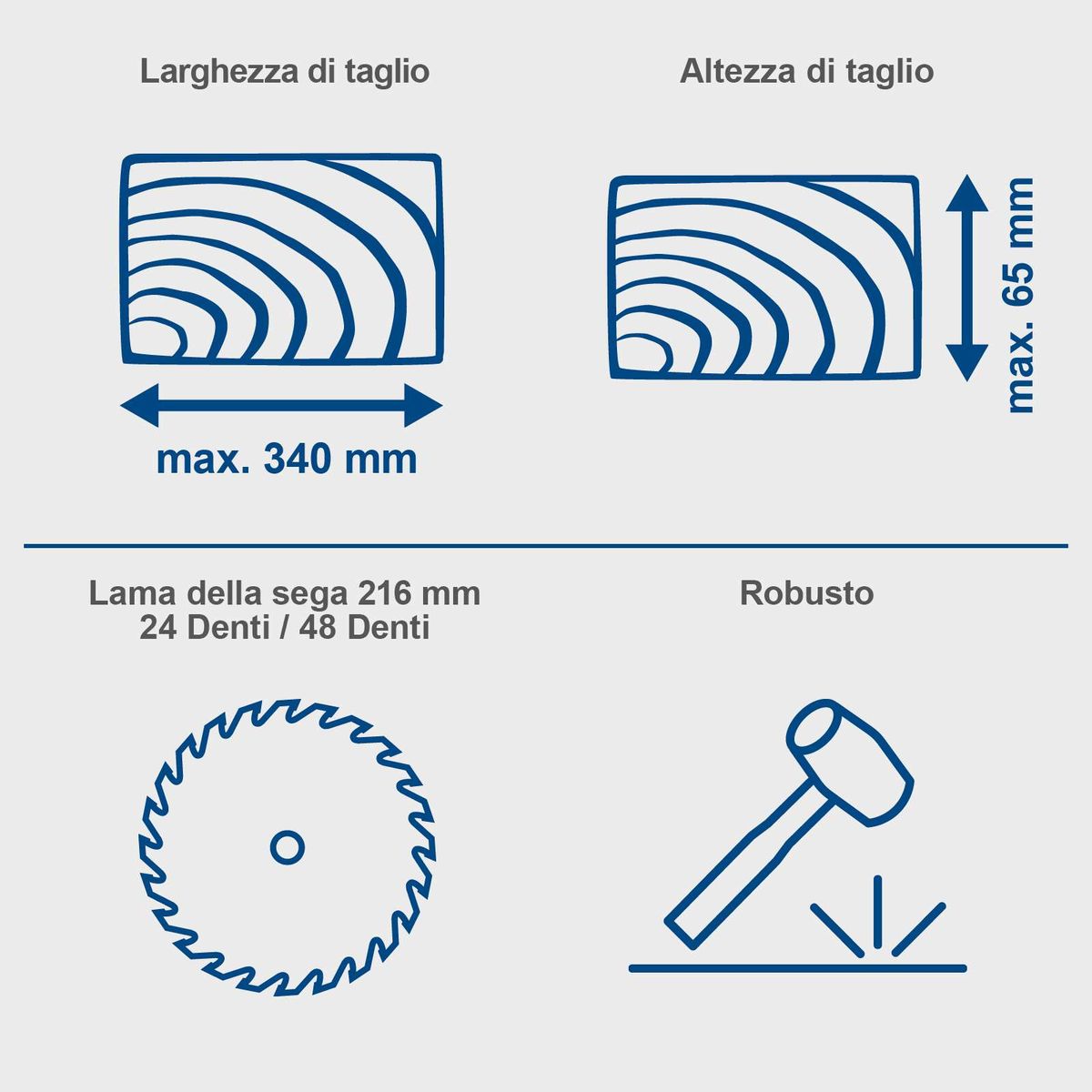 Kappzugsäge HM216 mit 216 mm Sägeblatt, 24 oder 48 Zähnen. Max. Schnittbreite 340 mm, max. Schnitthöhe 65 mm. Robuste Bauweise.