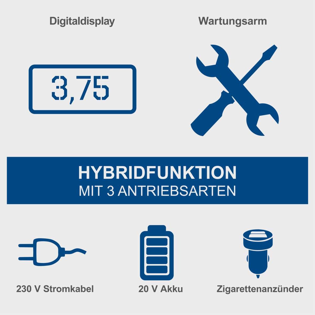 Wartungsarm und digitale Anzeige mit Hybridfunktion für drei Antriebsarten (230 V, 20 V Akku, Zigarettenanzünder) mit Wartungsarm und 3,75 Zoll Display