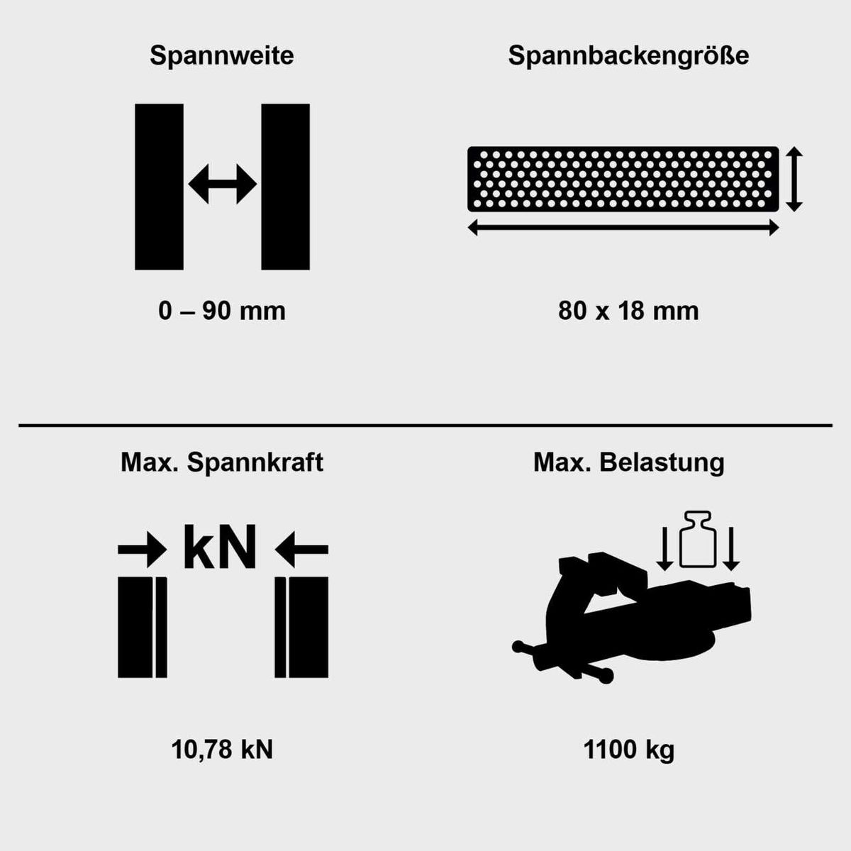 Schraubstock ASV360-80 von Scheppach. Spannweite: 0–90 mm. Spannbackengröße: 80 x 18 mm. Max. Spannkraft: 10,78 kN. Max. Belastung: 1100 kg.