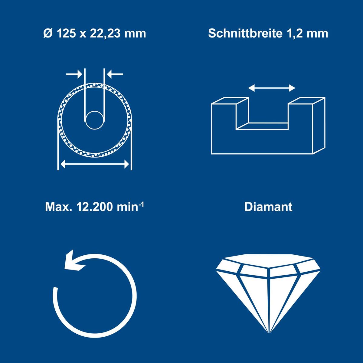 Diamanttrennscheibe mit 125 mm Durchmesser, 22,23 mm Breite und 1,2 mm Schnittbreite für Mauernutfräse; max. 12.200 U/min.