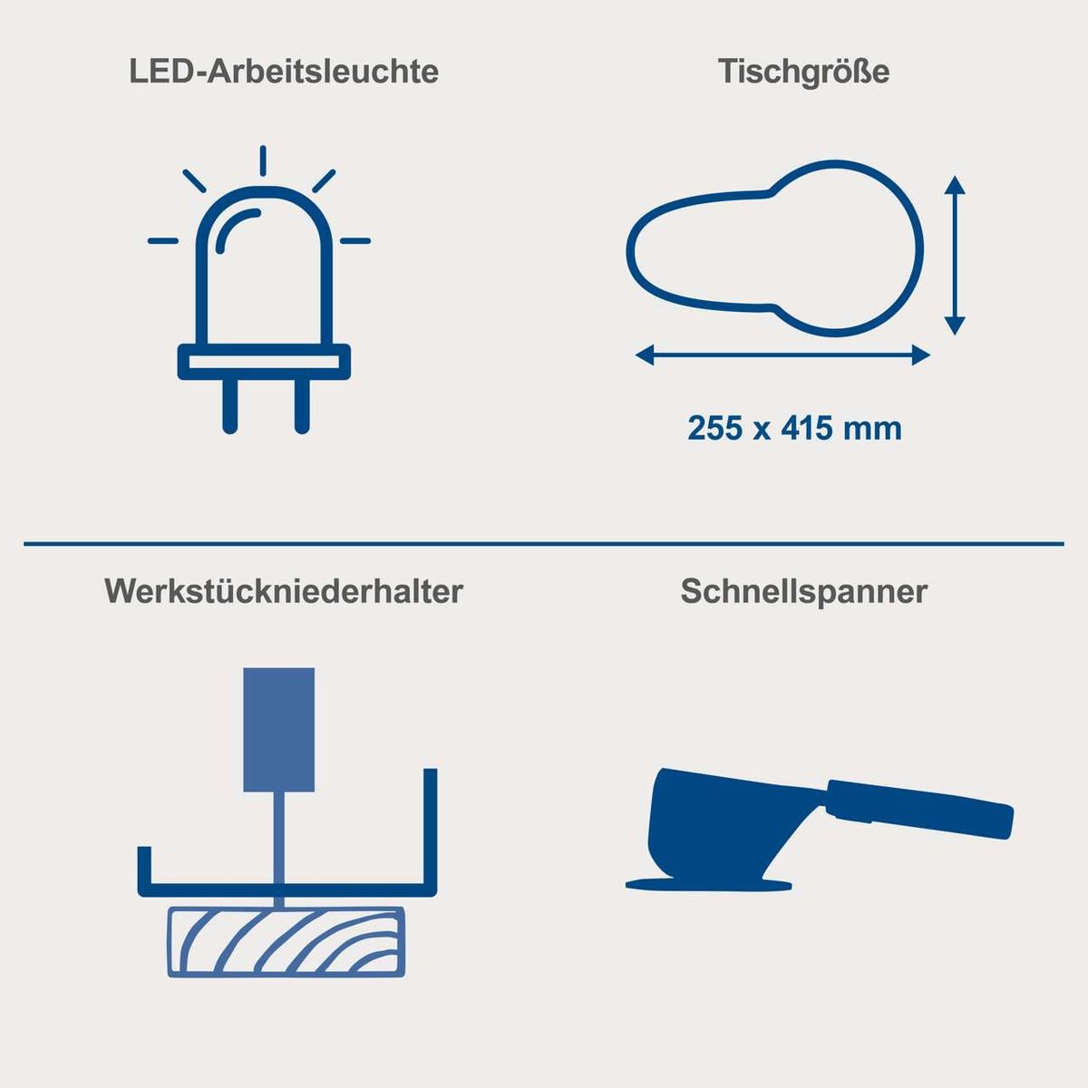 Illustration mit LED-Arbeitsleuchte, Tischgröße (255 x 415 mm), Werkstückniederhalter und Schnellspanner für Dekupiersäge