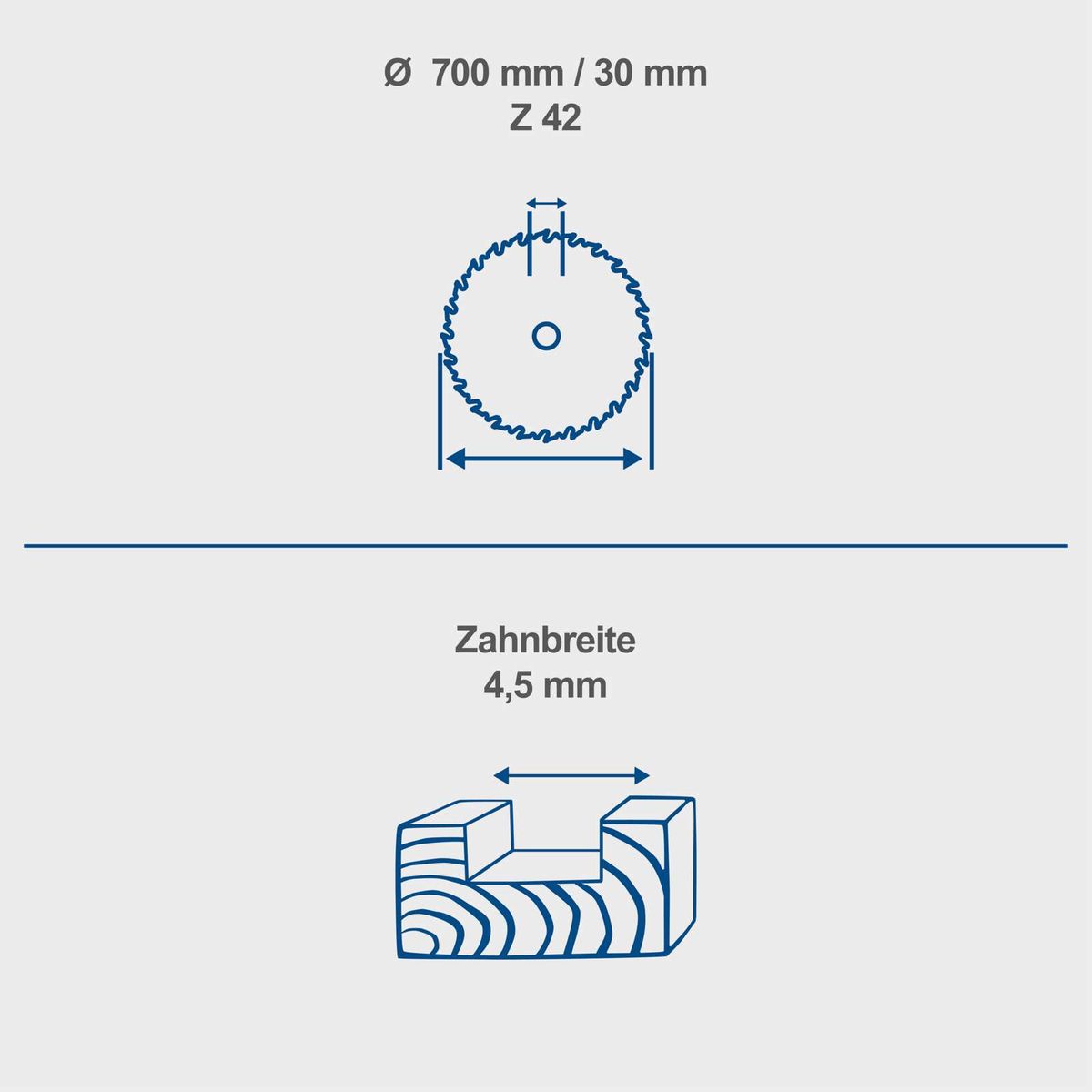 Scheppach-Kreissägeblatt mit 700 mm Durchmesser, 30 mm Breite und 42 Zähne