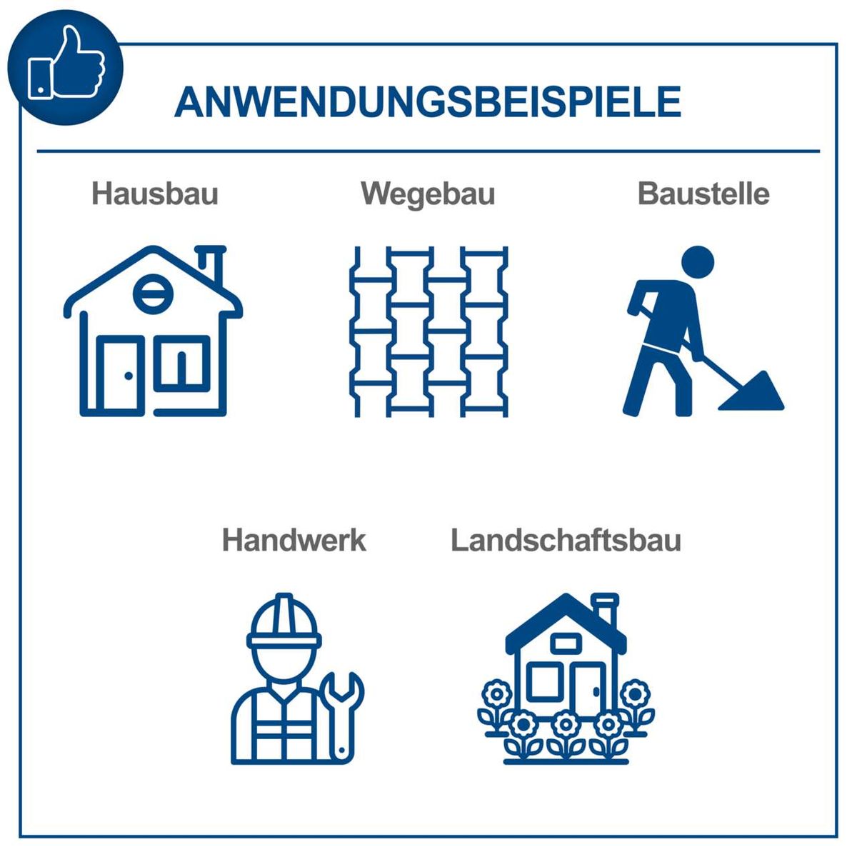 Anwendungsbeispiele für Bauarbeiten: Hausbau, Straßenbau, Baustelle, Handwerk und Landschaftsbau mit Illustrationen