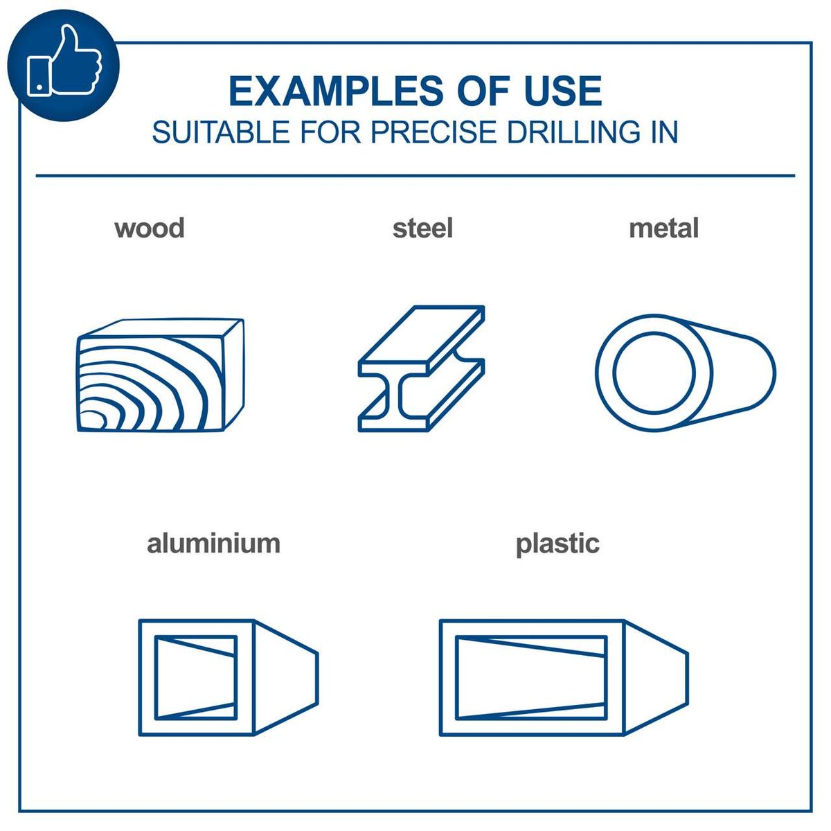 The bench drill DP55 is suitable for precise drilling in wood, steel, metal, aluminium, and plastic. The illustrations show the different materials in which the machine can be used.