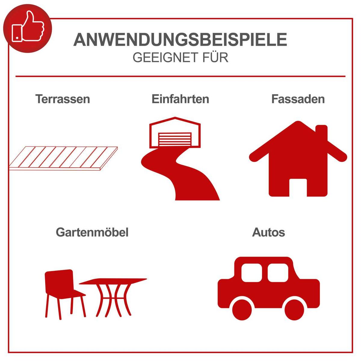 Der Benzin Hochdruckreiniger HCP2600 von Scheppach eignet sich für Terrassen, Einfahrten, Fassaden, Gartenmöbel und Autos. Er verfügt über 5 Düsenaufsätze und einen 7,5m Schlauch. Der Druck beträgt 200bar und die Leistung 4,35PS.