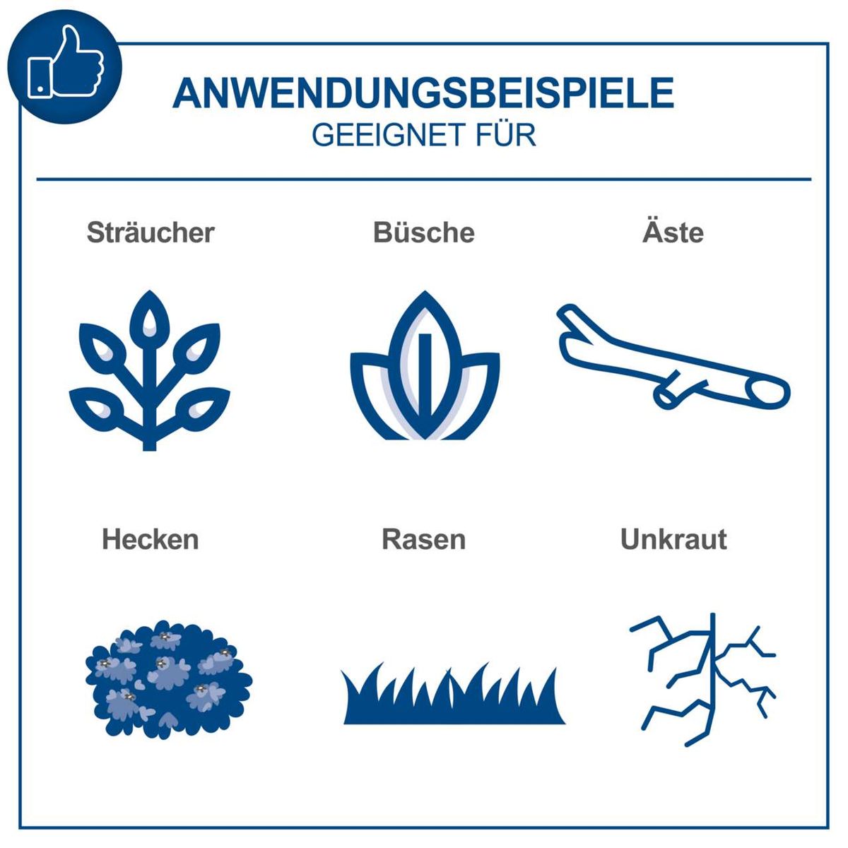Illustration mit Anwendungsbeispielen für Gartenwerkzeuge: Sträucher, Büsche, Äste, Hecken, Rasen und Unkraut