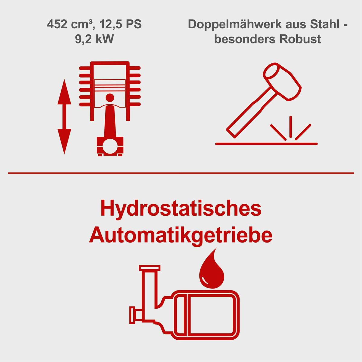 Hydrostatisches Automatikgetriebe mit 452 cm³, 12,5 PS und robustem Doppelmehrfachwerk aus Stahl