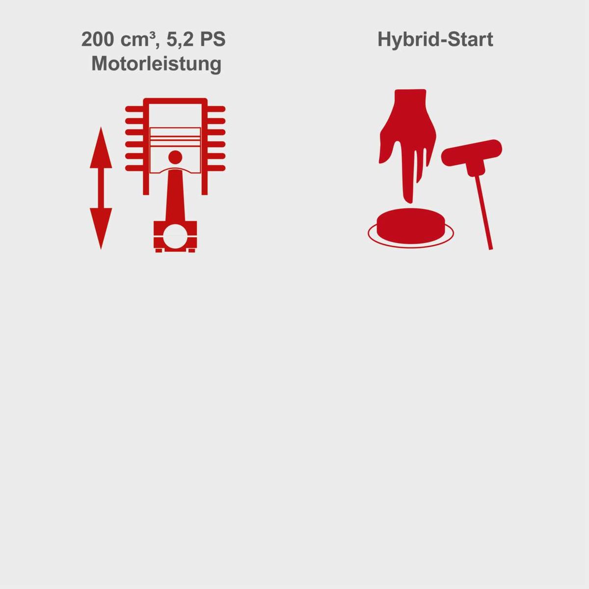Motorleistung von 200 cm³ mit 5,2 PS für den Benzin-Rasenmäher MS200-51E, Hybrid-Start-Funktion