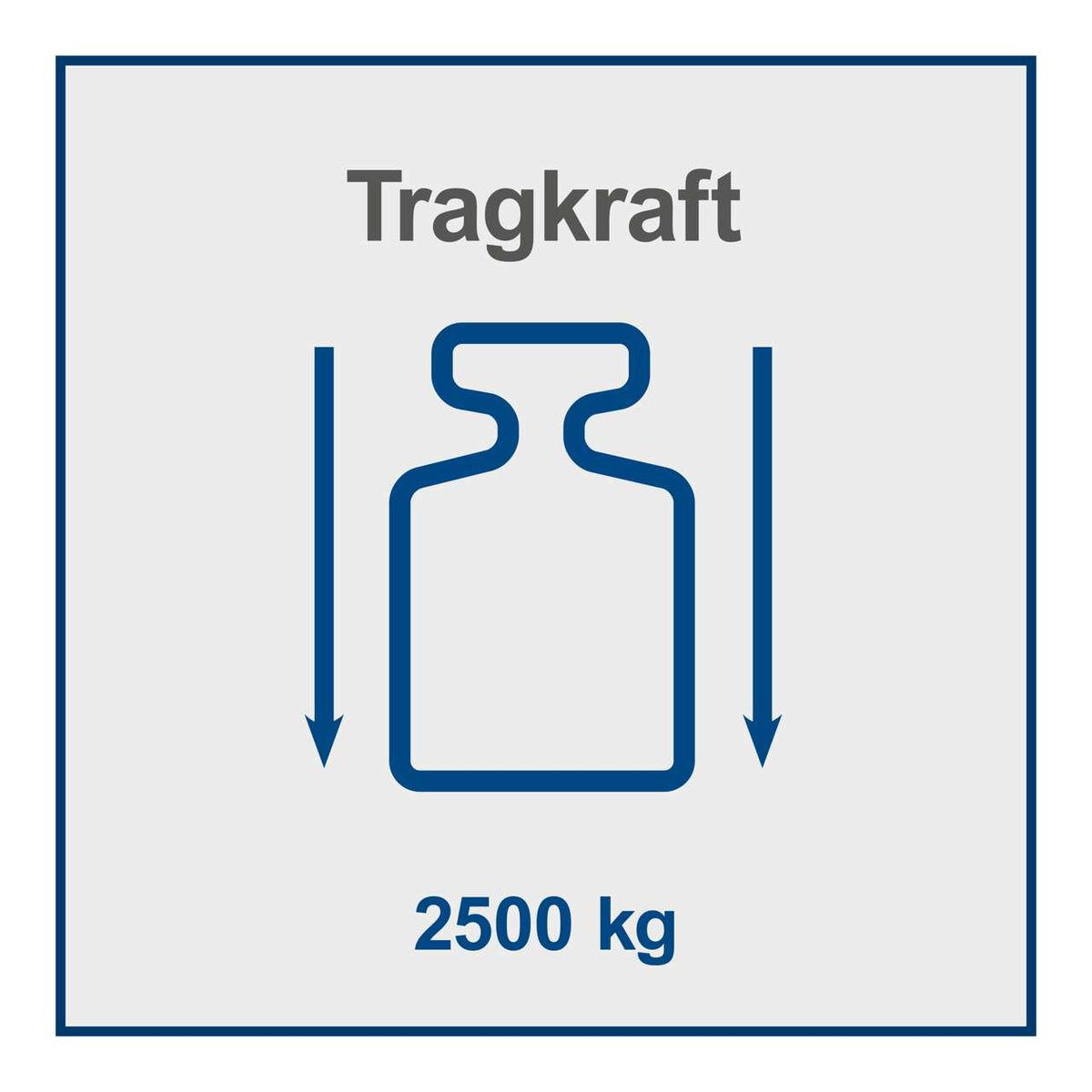 Der Hubwagen HW2500 von Scheppach hat eine Tragkraft von 2500 kg. Die Tragkraft wird durch zwei Pfeile dargestellt, die auf die Lastaufnahme zeigen.