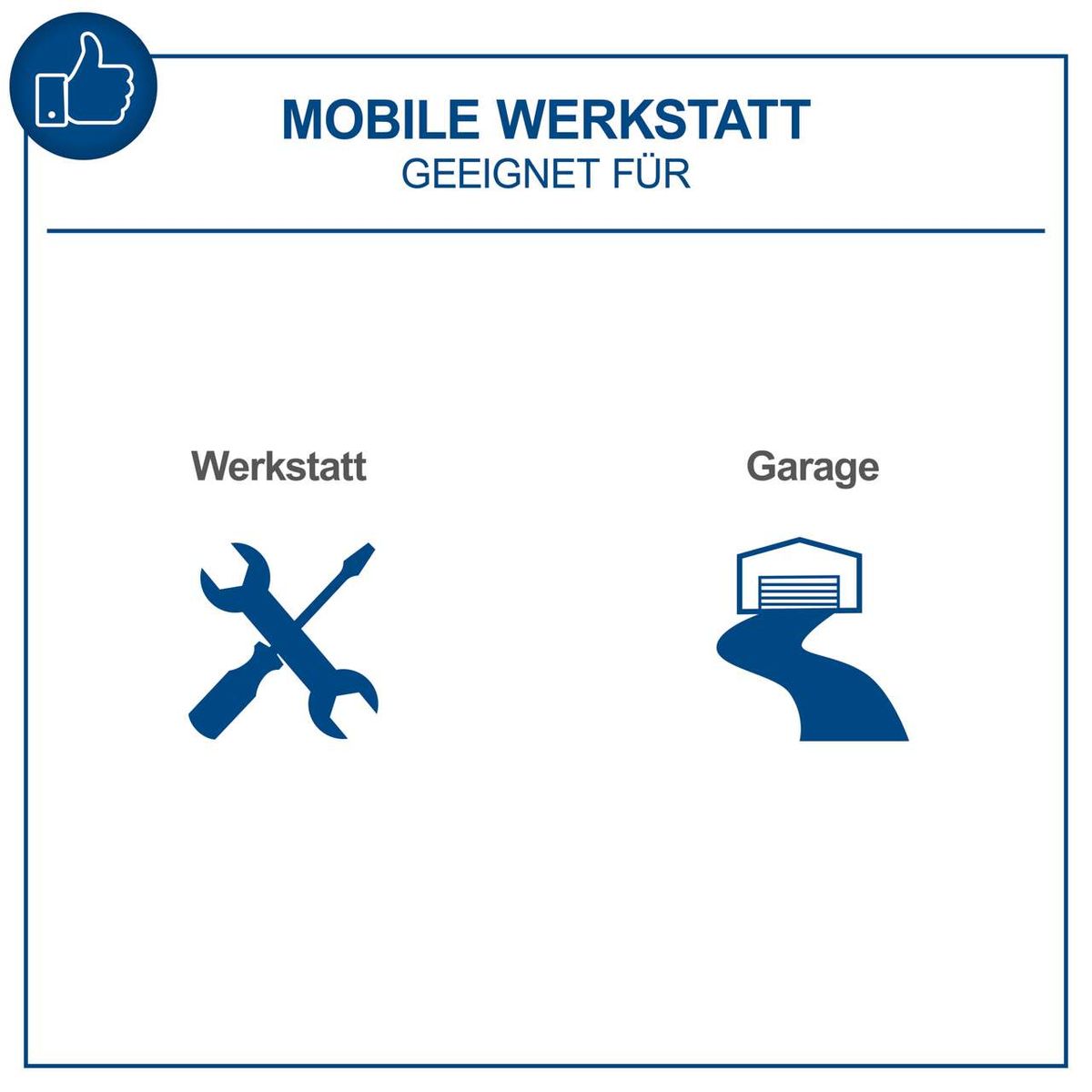 Mobile Werkstatt geeignet für Werkstatt und Garage. Enthält Werkzeuge und Werkzeugwand.