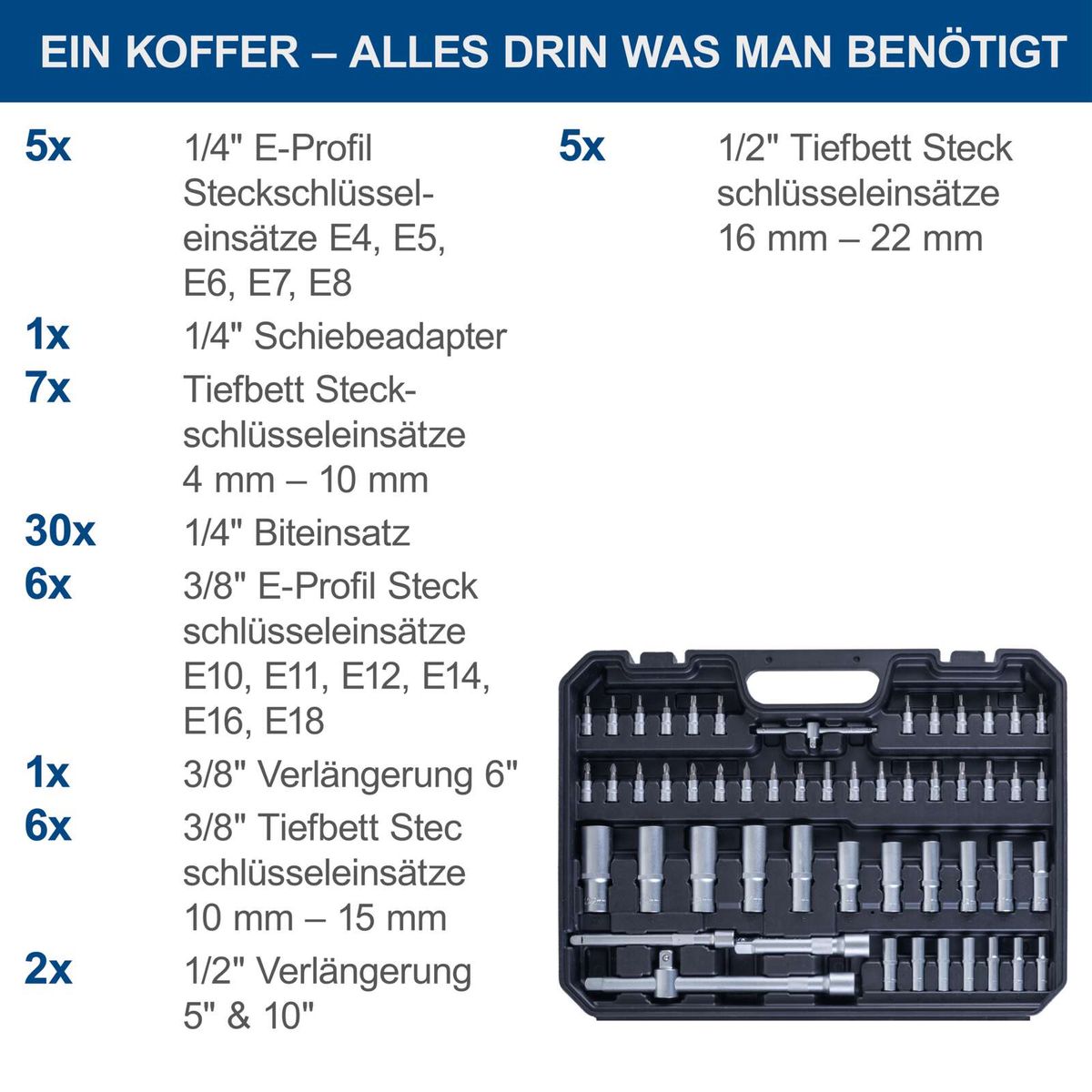 Werkzeugkoffer TB180 mit detaillierter Liste aller enthaltenen Steckschlüsselsätze, Bits und Verlängerungen für praktische Nutzung