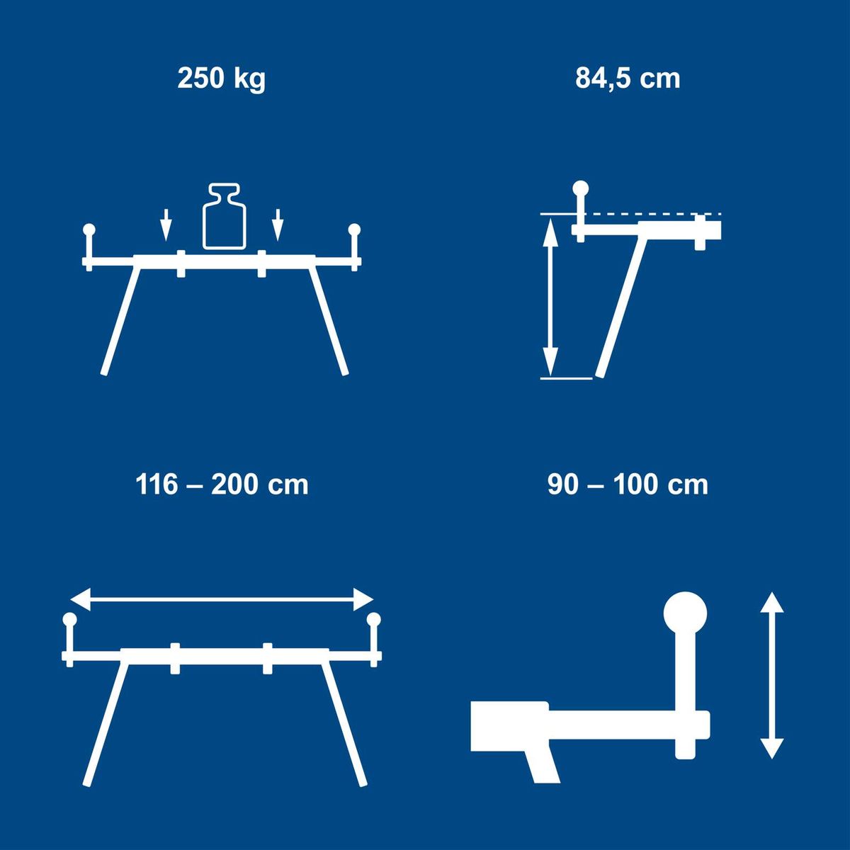 Illustration der wichtigsten technischen Daten für das Untergestell: Traglast, Auszugsbreite und Höhenverstellung