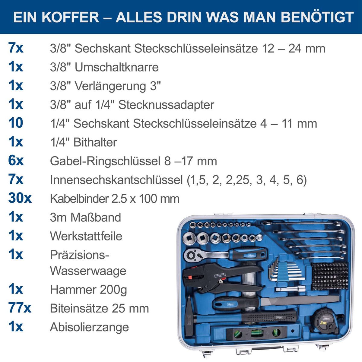 Werkzeugkoffer TB173 von Scheppach mit detaillierter Inhaltsliste für Werkzeuge wie Schraubenschlüssel, Kabelbinder und Adapter