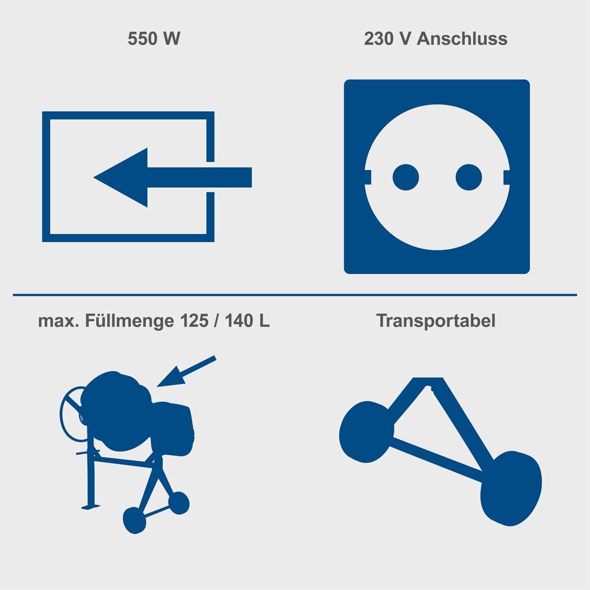 Der Betonmischer MIX125 von Scheppach hat eine Leistung von 550 Watt und einen 230-V-Anschluss. Er hat eine maximale Füllmenge von 125 Litern und ist transportabel. Die Zahnräder sind aus Guss.