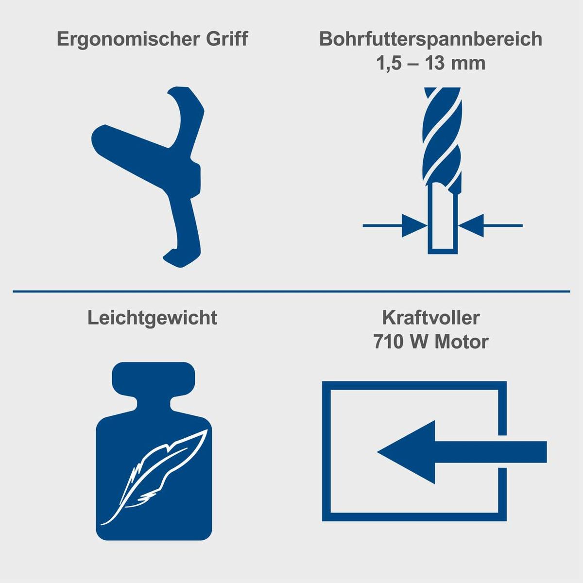Ergonomischer Griff und Bohrfutterbereich von 1,5 bis 13 mm für die Tischbohrmaschine DP60