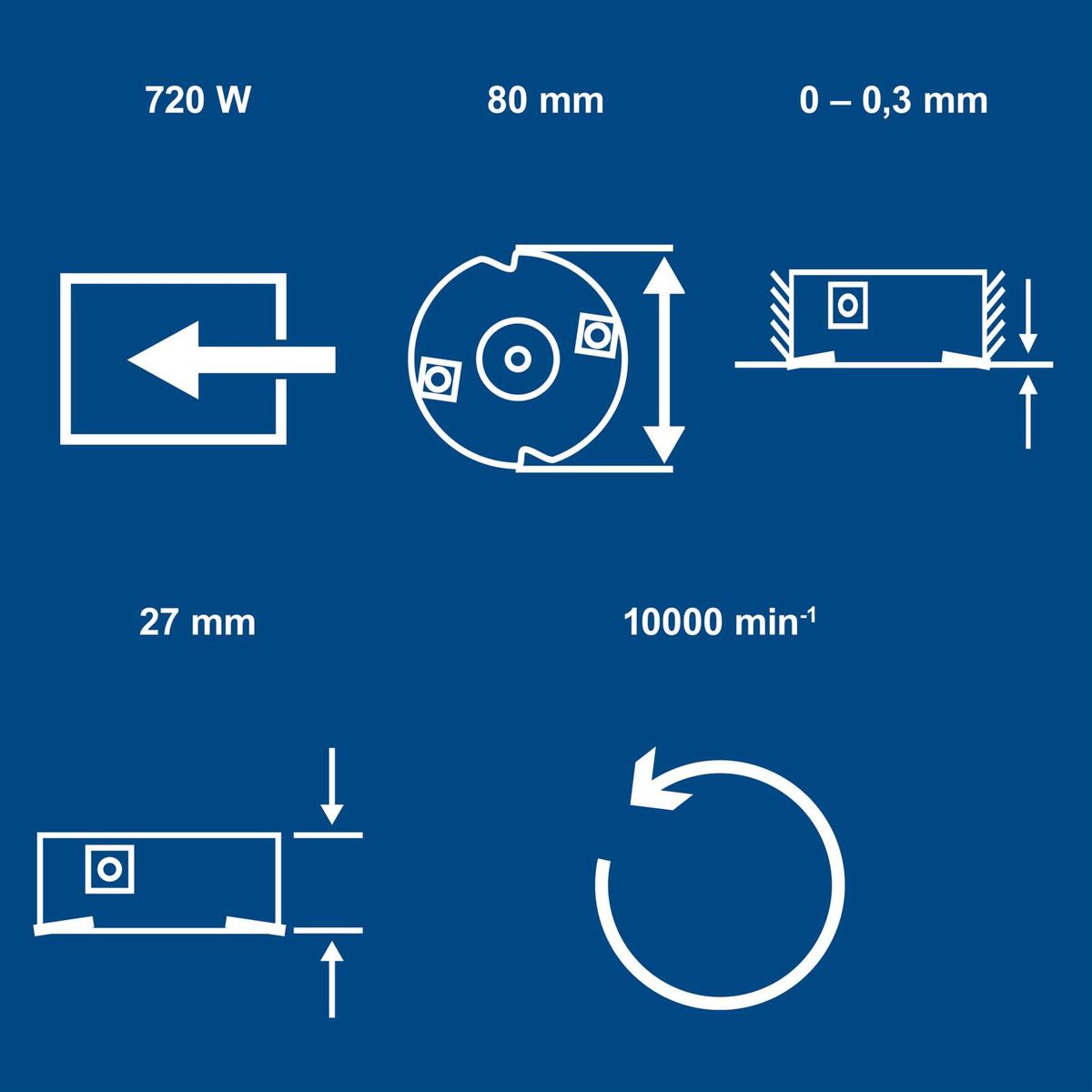 Technische Spezifikationen für Lackfräse: 720 Watt, 80 mm Durchmesser, 27 mm Breite, 0–0,3 mm Einstellbare Frästiefe, 10.000 min⁻¹ Drehzahl