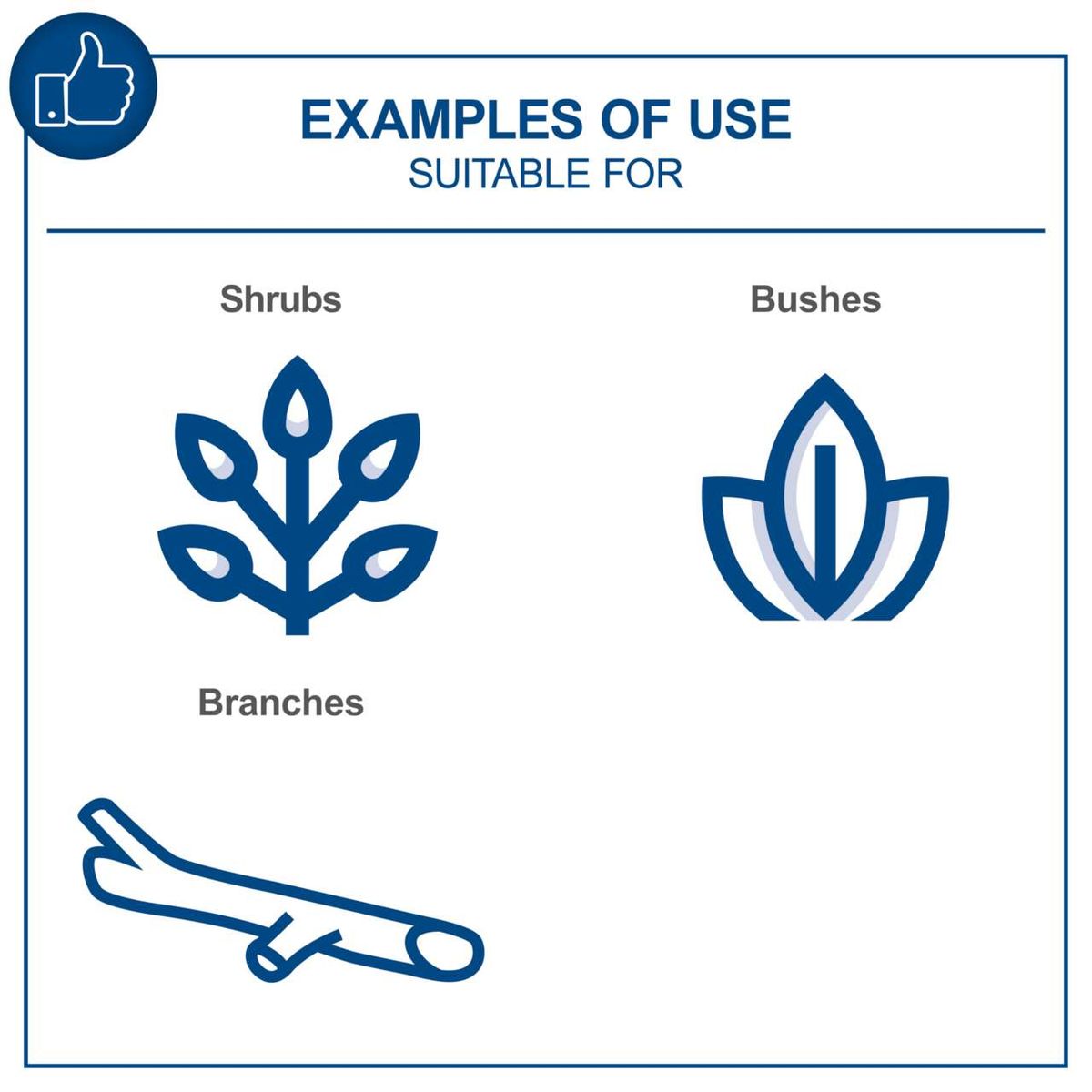 Examples of pruning saw blade shapes for different plant types (shrubs, bushes, branches)