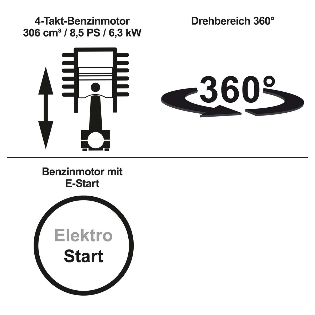 Technische Merkmale: 4-Takt-Benzinmotor mit 306 cm³, 8,5 PS und 6,3 kW, 360° Drehbereich, E-Start-Funktion für einfache Bedienung