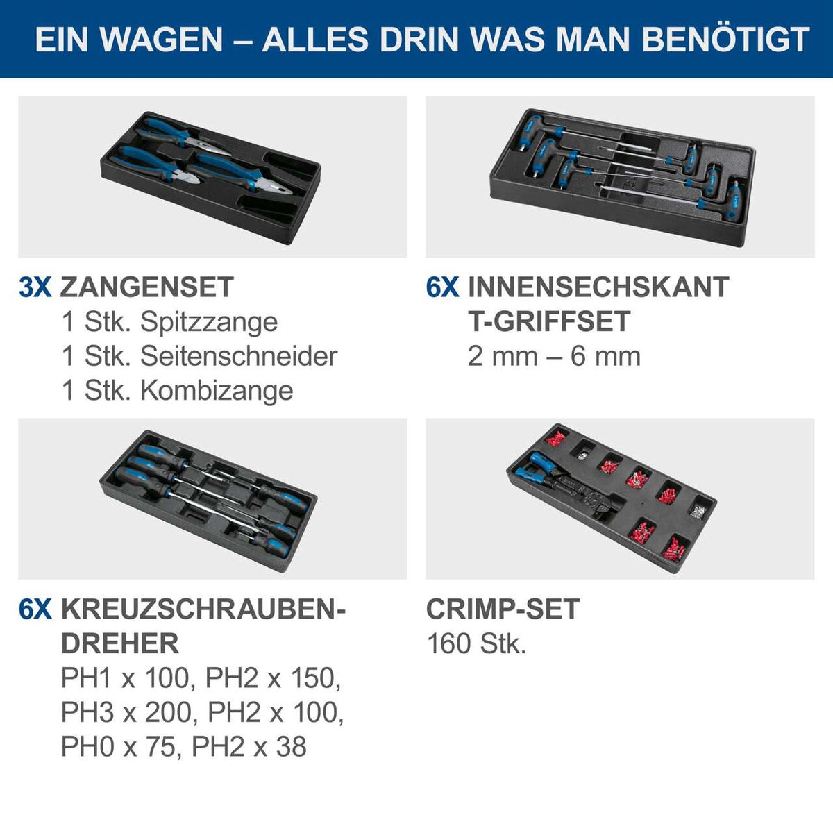 Computerausrüstung, Elektronik, Hardware