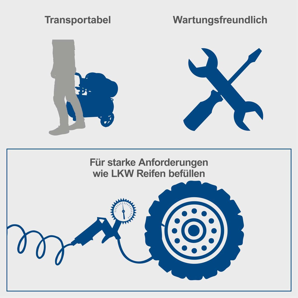Werkzeuge für robuste Anforderungen, Transportfreundlichkeit und Wartungsfreundlichkeit für LKW-Reifenbefüllung