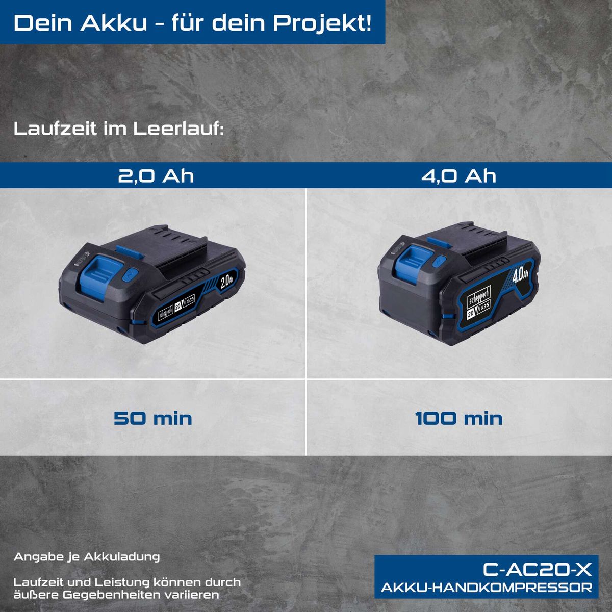 Scheppach Akku-Handkompressor C-AC20-X mit Laufzeitvergleichen (20Ah vs. 40Ah) und Laufzeiten (50 min vs. 100 min)