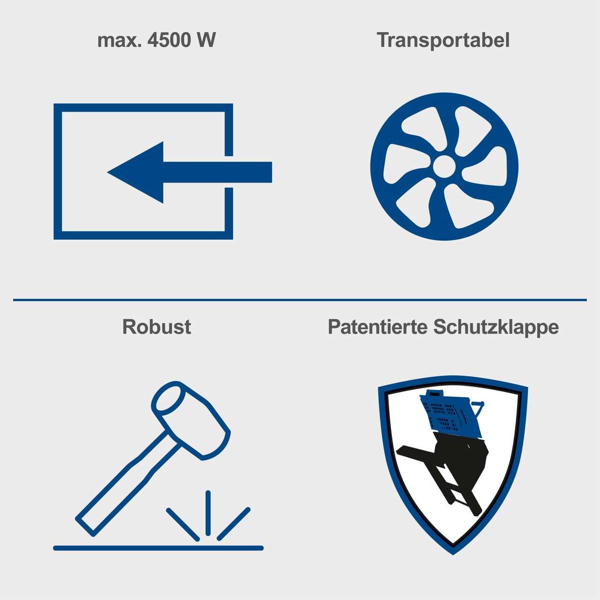 Wippsäge mit wichtigsten technischen Merkmalen: 4500 W Leistung, transportabel, robuste Konstruktion und patentierte Schutzklappe
