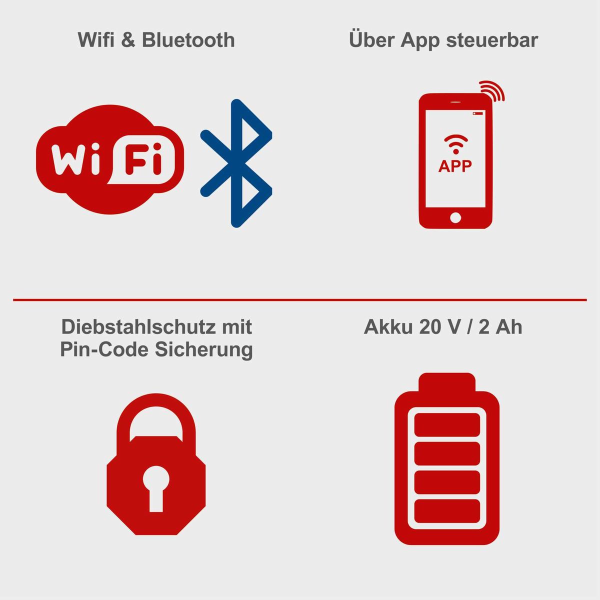 WLAN- und Bluetooth-Funktionalität mit App-Steuerung, Pin-Codensicherung für Diebstahlschutz, Akku mit 20V/2Ah-Batteriekapazität